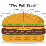 Qué es un Full Stack Developer y qué trabajos debe realizar