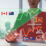Destinos de Alto Contraste: Evaluando la Curva de Riesgo y el Factor de Amabilidad Burocrática en 4 Esquinas del Globo